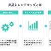 商品トレンドマップ