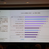 IBM The DX Forum ブレイクアウト・セッション「自動車業界のEVシフトがいよいよ本格化する」