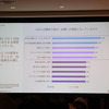 IBM The DX Forum ブレイクアウト・セッション「自動車業界のEVシフトがいよいよ本格化する」