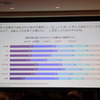 IBM The DX Forum ブレイクアウト・セッション「自動車業界のEVシフトがいよいよ本格化する」