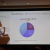 IBM The DX Forum ブレイクアウト・セッション「自動車業界のEVシフトがいよいよ本格化する」