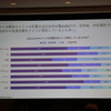 IBM The DX Forum ブレイクアウト・セッション「自動車業界のEVシフトがいよいよ本格化する」