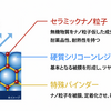 セラミックナノ粒子で実現！晴香堂が手掛ける“超耐久コーティング剤”GEO CERAMIC（ジオセラミック）