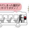乗降時確認装置の動作イメージ