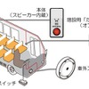 製品配置イメージ