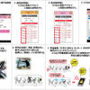 送迎用バスの置き去り防止システム　各製品の仕様