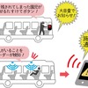 7月にローンチする置き去り防止安全装置（自動検知システム機能）
