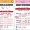 7月にローンチする置き去り防止安全装置（自動検知システム機能）