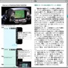 カーナビの初めてを知りたいと思いませんか? ---地図は手で取り替えていた