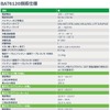 BAT 6120 仕様書