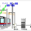 デジタル方式の概要。携帯電話と同じく基地局を通して交信する。