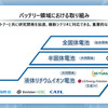 バッテリー領域における取り組み