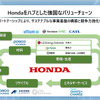 ホンダをハブとした強固なバリューチェーン
