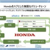 ホンダ「2023 ビジネスアップデート」：ホンダをハブとした強固なバリューチェーン