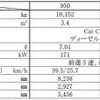 仕様書