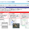 国土交通データプラットフォームのリニューアルした概要