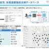 国土交通データプラットフォームのリニューアルした概要