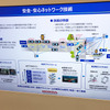右左折時の事故に対応する安全・安心ネットワーク技術のコンセプト。