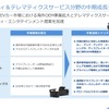 JVCケンウッド新中期経営計画「VISION2025」