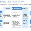 JVCケンウッド新中期経営計画「VISION2025」。国内生産回帰は前のフェーズから