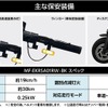 MEISTER.F公道走行対応モデル「特定小型」区分電動キックボード