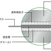 【ホンダ インサイト 新型】快適性にこだわったボディ構造