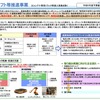 モーダルシフト等推進事業の概要