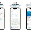 自動車通勤のCO2排出量可視化・削減支援サービス、利用イメージ