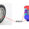 JTEKT Ultra Earth Bearing