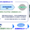CO2からブタジエンゴムを合成、トーヨータイヤが新サステナ素材を2029年までに実用化へ
