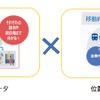 検索データと位置情報データなどを組み合わせて分析（イメージ）