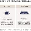 外装部品の修理サービス