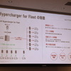 パワーエックスの商用EV向け充電システム「Hypercharger for Fleet（ハイパーチャージャー フォー フリート）」