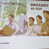 ヒョンデブランドデイ