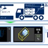NECの3次元積載量可視化ソフトウェアのイメージ図