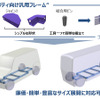 ユタカ技研の次世代小型モビリティ向け汎用フレーム