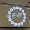 “Battery Ecosystem Event”