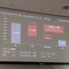 “Battery Ecosystem Event”