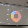 “Battery Ecosystem Event”