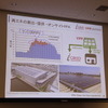 “Battery Ecosystem Event”