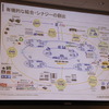 “Battery Ecosystem Event”