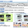 自動車アセスメントの概要