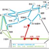 定期券を含む鉄道とBRTの乗継ぎ切符の発売区間と普通運賃の乗継割引範囲。