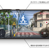 AIによる画像認識で、道路標示・標識や歩行者を検知して通知