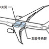 中央翼