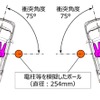 試験イメージ