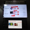 人とくるまのテクノロジー展2023に初出展したトレンドマイクロ VicOne