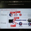 人とくるまのテクノロジー展2023に初出展したトレンドマイクロ VicOne