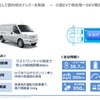 フォロフライの商用EVは、航続距離、価格、積載量で強みを持っているという