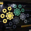 アンシスブース（人とくるまのテクノロジー展2023）